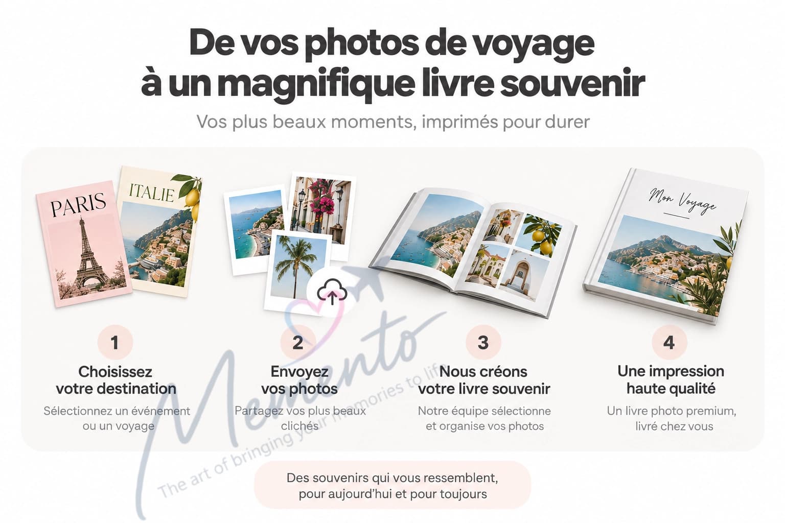 Photo Books A4 - 2